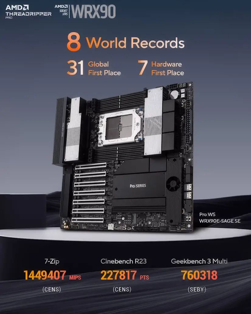 Montaje Placa Base CPU AMD Threadripper PRO Torrejón de Ardoz Torrejón de Ardoz PC - Montaje Placa Base CPU AMD Threadripper PRO Torrejón de Ardoz